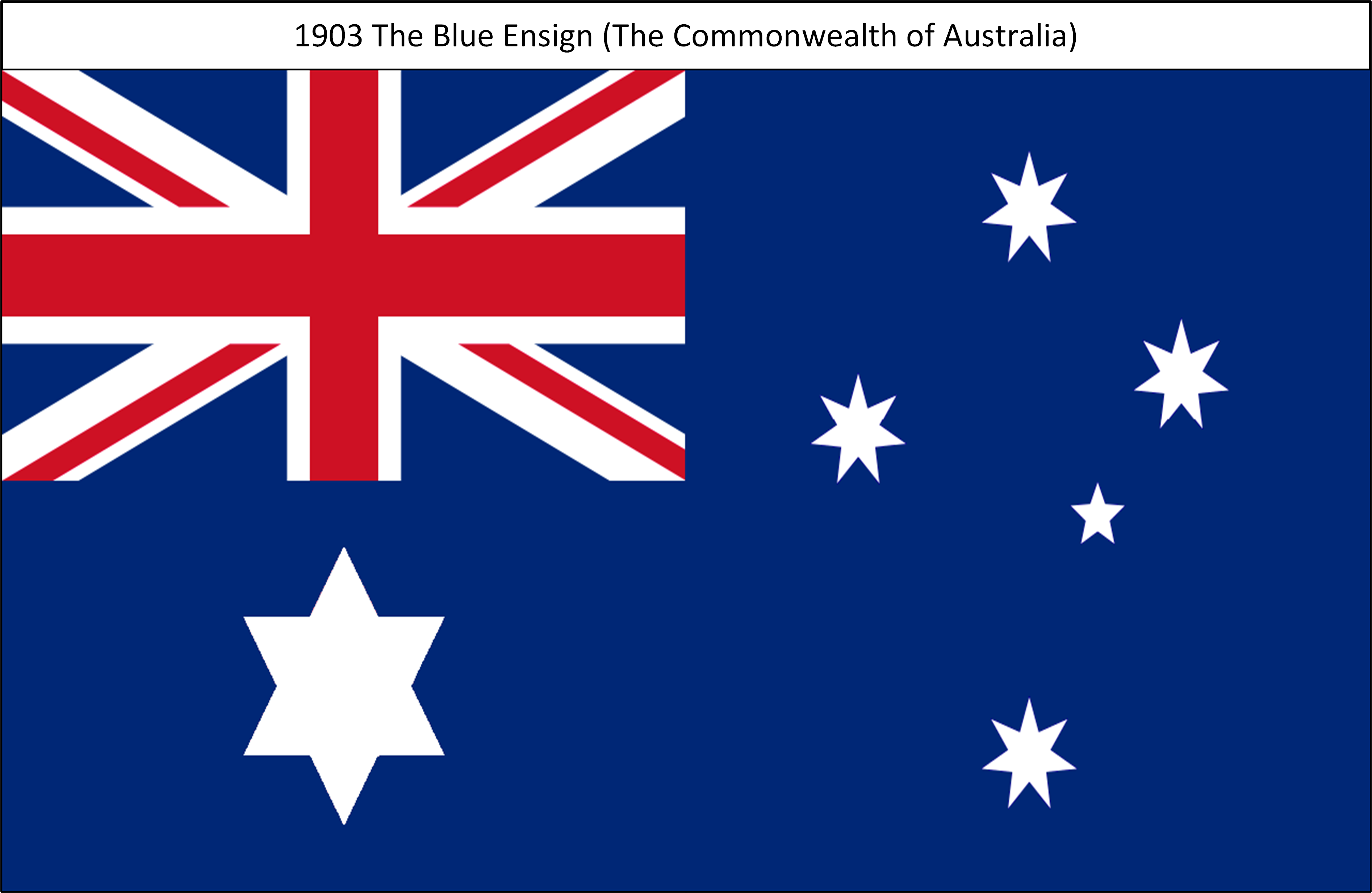 Commonwealth of Australia